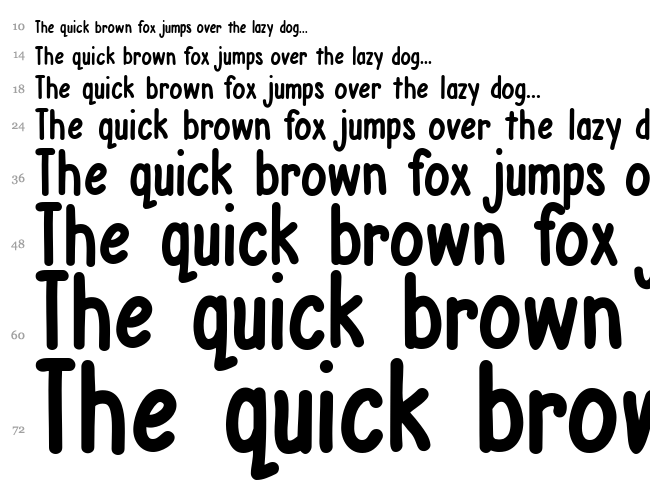 Austie Bost Chunky Description font waterfall
